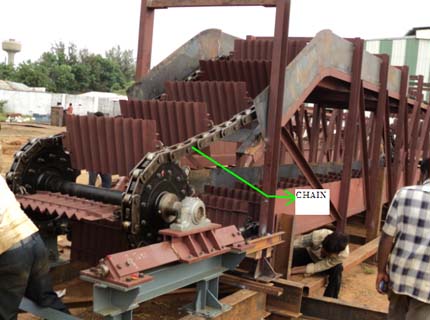 Slat Chain Conveyor